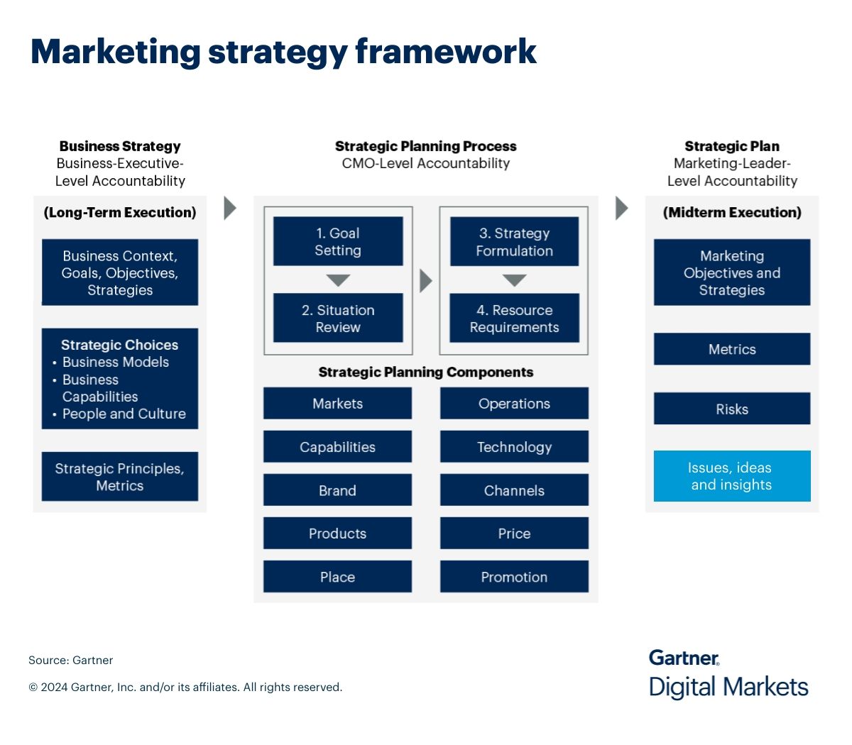 Canais de distribuição em Portugal e Espanha para marcas internacionais